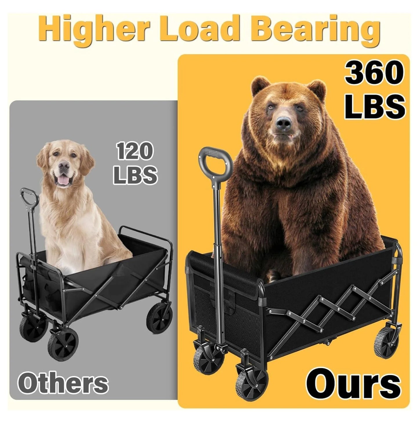 Wagons Carts Foldable - Collapsible Folding Wagon 360Lbs - Wagon Cart with Wheels Portable for Sports, Camping, Storage, Travel, Shopping - Black2