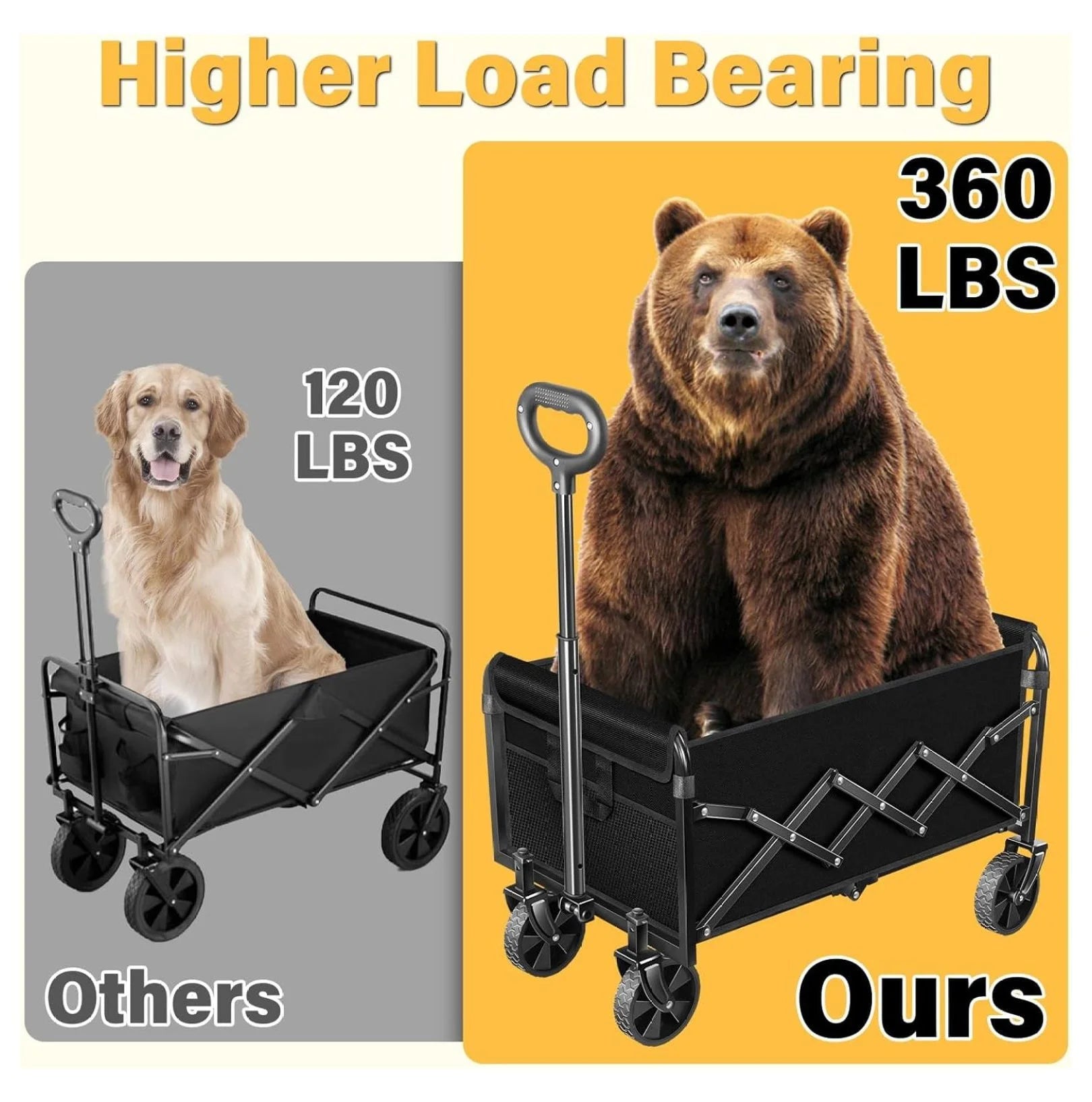 Wagons Carts Foldable - Collapsible Folding Wagon 360Lbs - Wagon Cart with Wheels Portable for Sports, Camping, Storage, Travel, Shopping - Black2